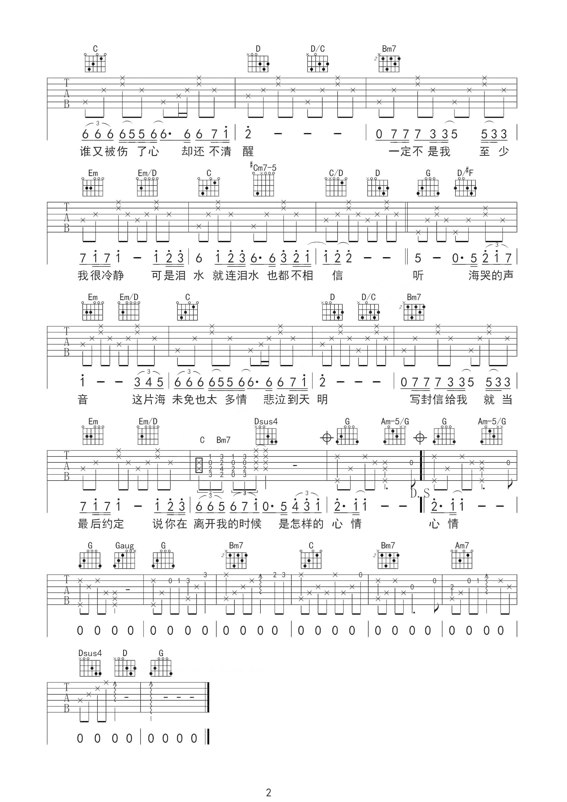 聽海 吉他譜 張惠妹
